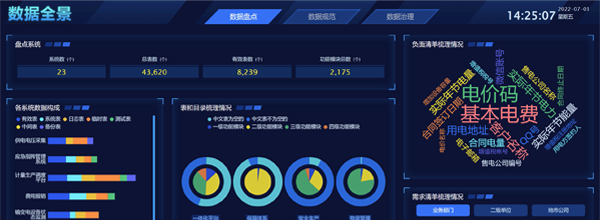 典型案例